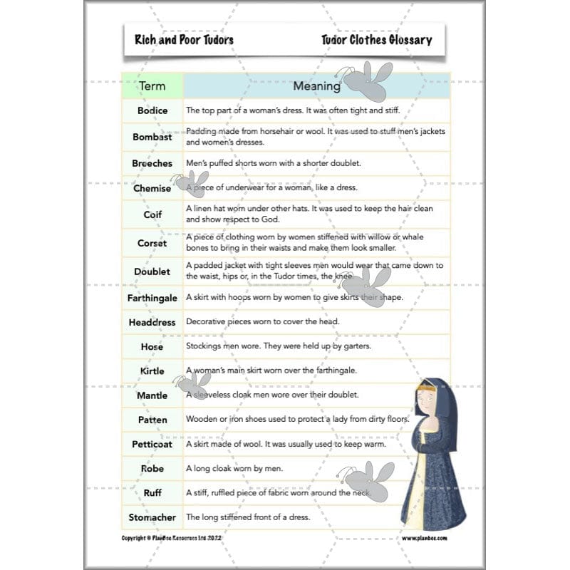 PlanBee Rich and Poor Tudors | PlanBee Tudor History Lessons for KS2