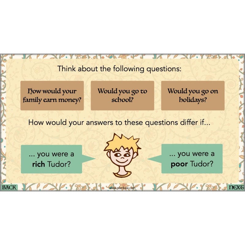 PlanBee Rich and Poor Tudors | PlanBee Tudor History Lessons for KS2