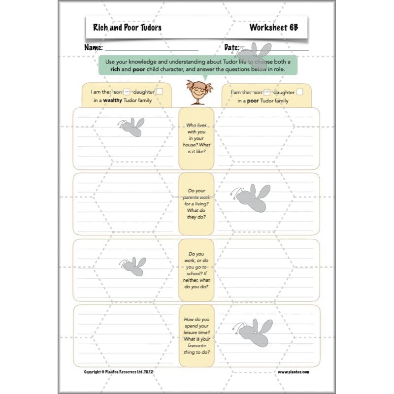 PlanBee Rich and Poor Tudors | PlanBee Tudor History Lessons for KS2