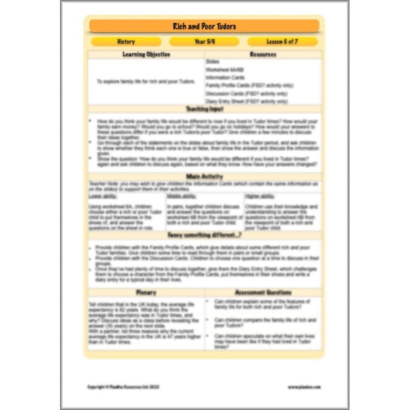 PlanBee Rich and Poor Tudors | PlanBee Tudor History Lessons for KS2