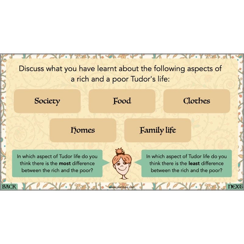PlanBee Rich and Poor Tudors | PlanBee Tudor History Lessons for KS2