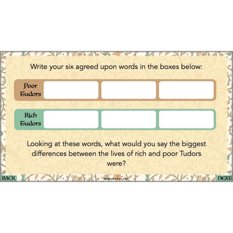 PlanBee Rich and Poor Tudors | PlanBee Tudor History Lessons for KS2