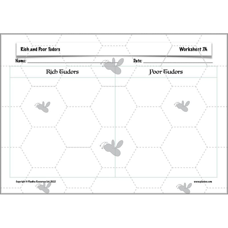 PlanBee Rich and Poor Tudors | PlanBee Tudor History Lessons for KS2