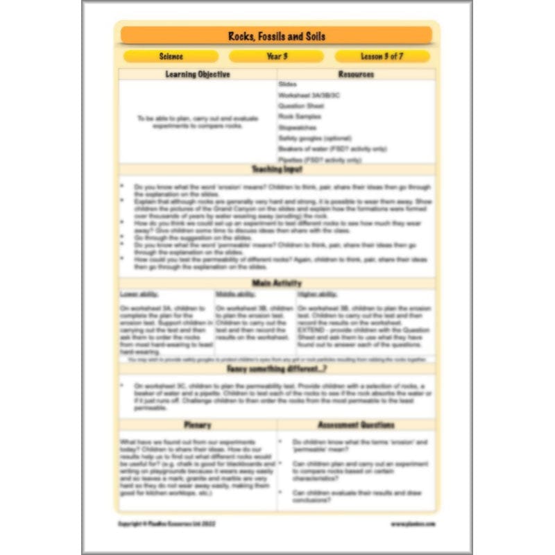 PlanBee Year 3 Rocks, Fossils and Soils | PlanBee Science Planning