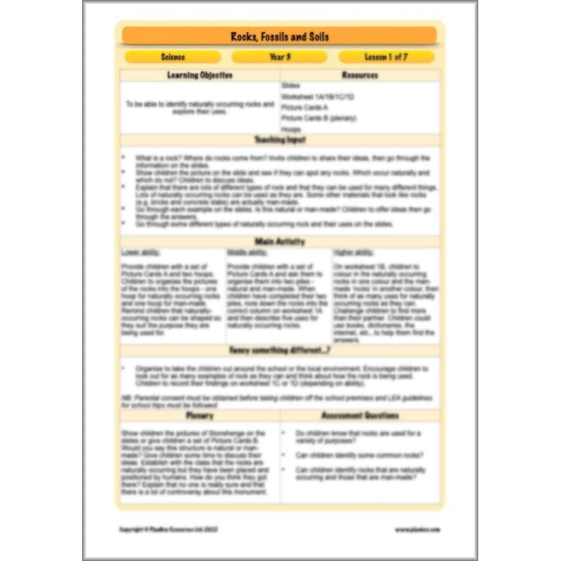 PlanBee Year 3 Rocks, Fossils and Soils | PlanBee Science Planning
