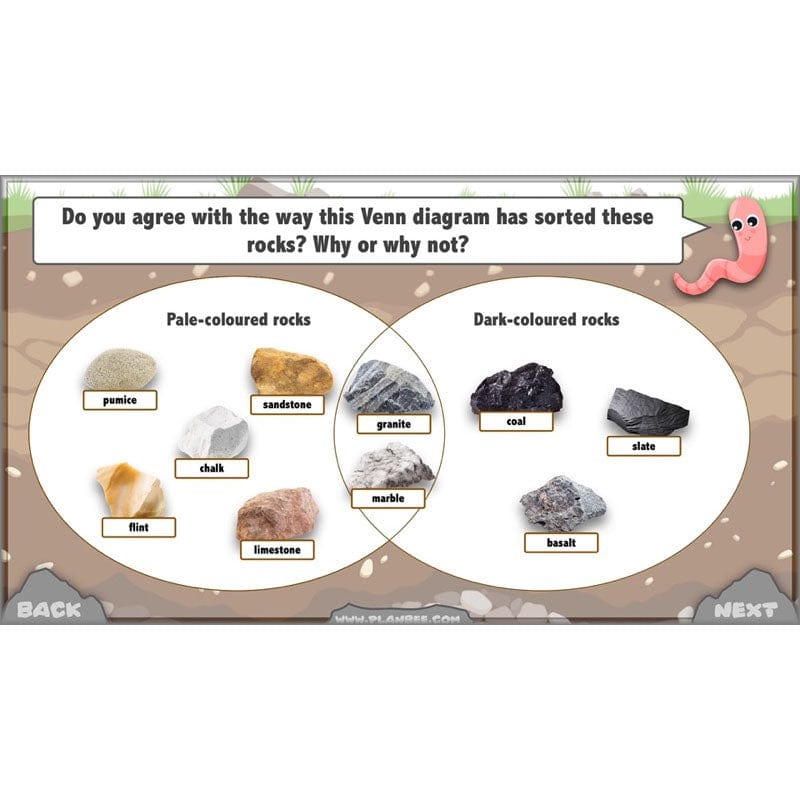PlanBee Year 3 Rocks, Fossils and Soils | PlanBee Science Planning