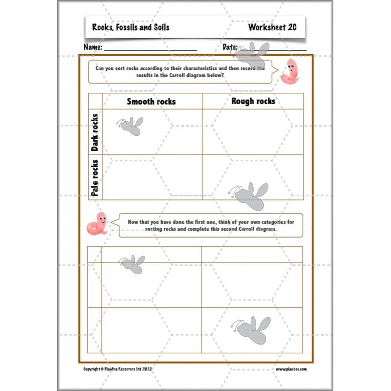 PlanBee Year 3 Rocks, Fossils and Soils | PlanBee Science Planning