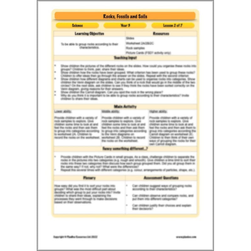 PlanBee Year 3 Rocks, Fossils and Soils | PlanBee Science Planning