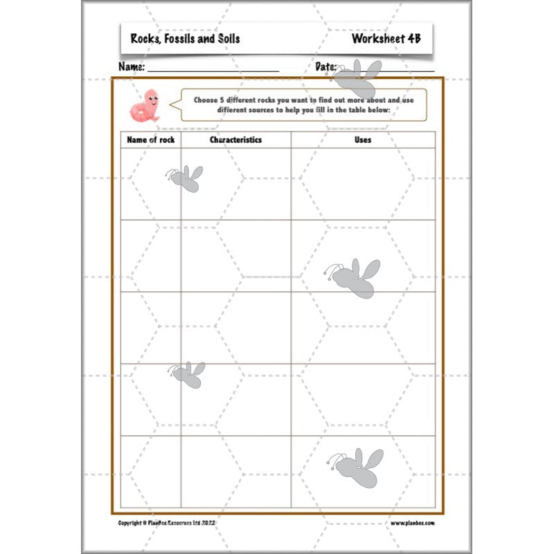 PlanBee Year 3 Rocks, Fossils and Soils | PlanBee Science Planning