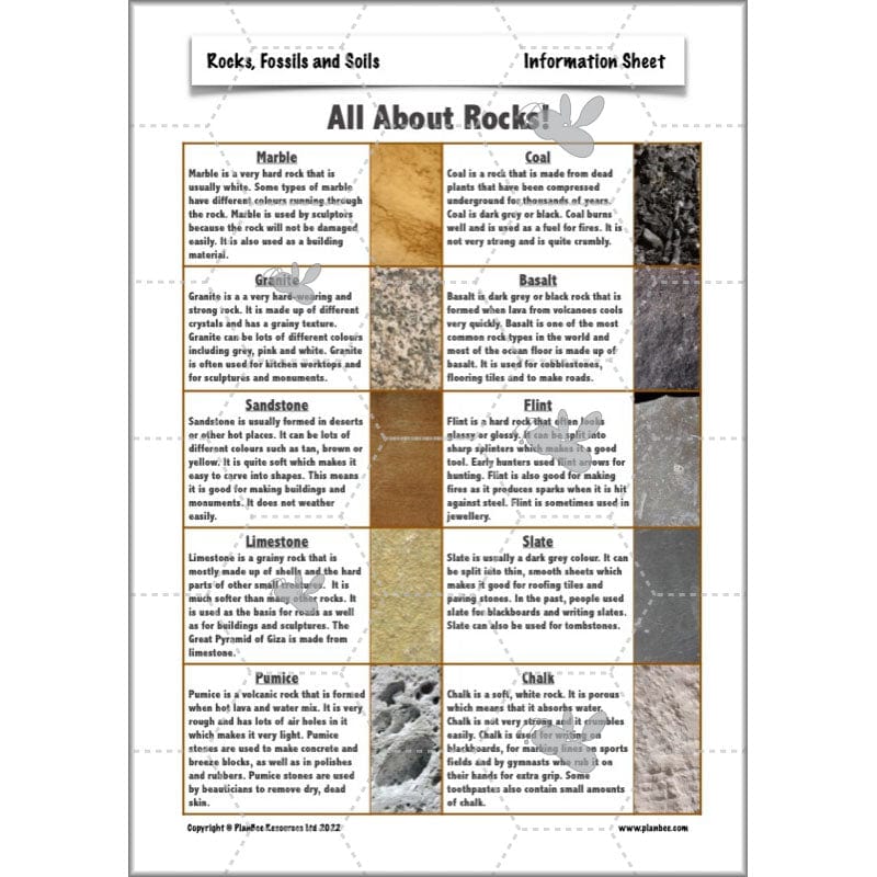 PlanBee Year 3 Rocks, Fossils and Soils | PlanBee Science Planning