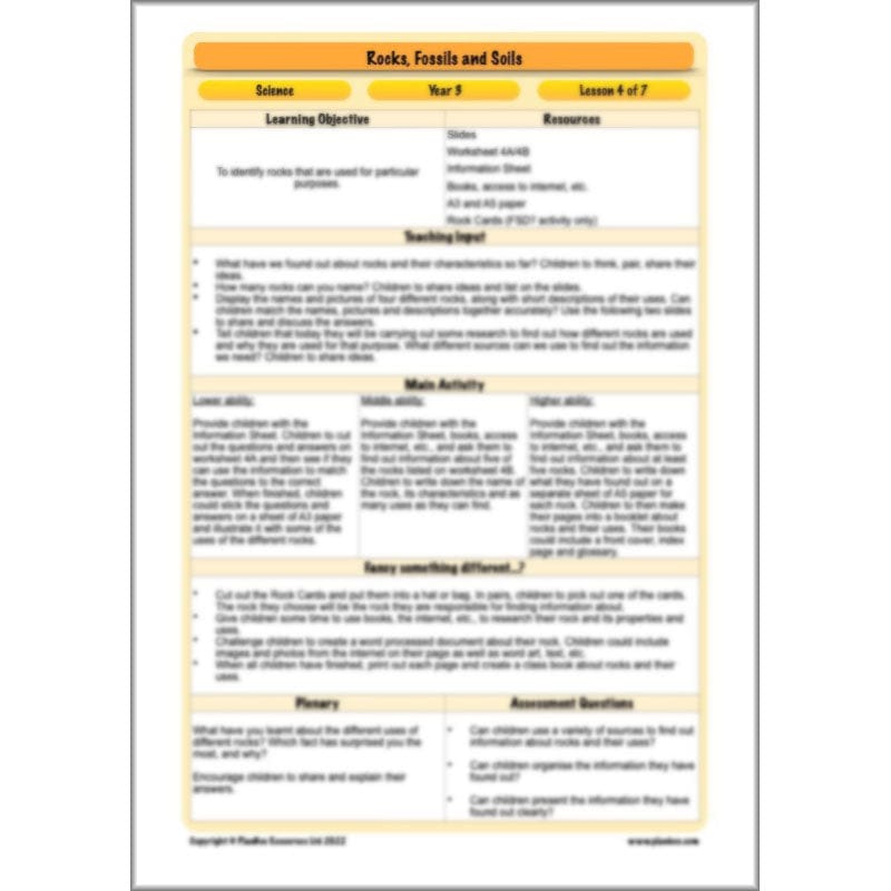PlanBee Year 3 Rocks, Fossils and Soils | PlanBee Science Planning