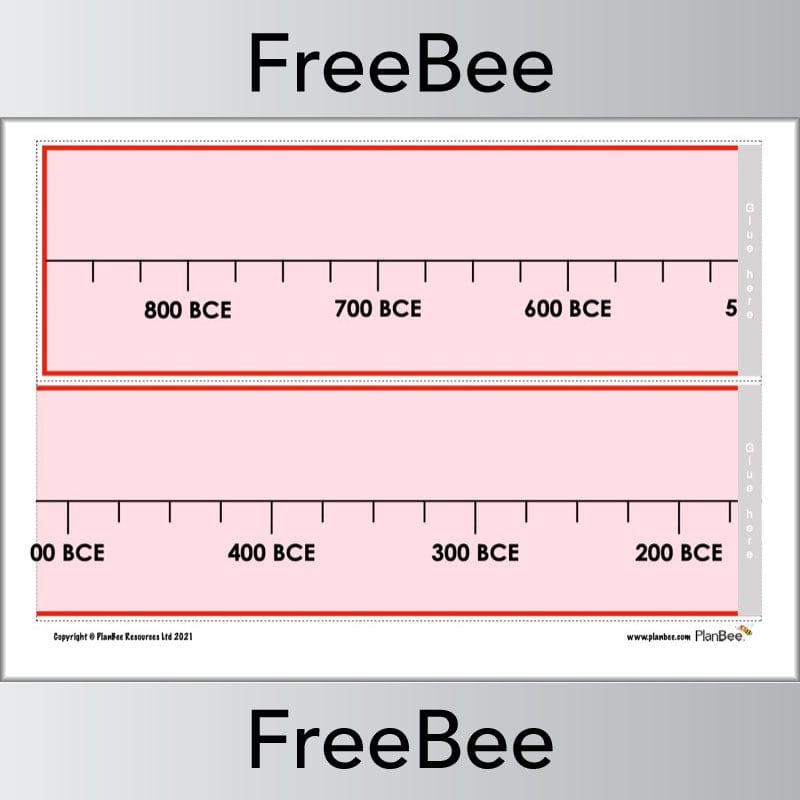 PlanBee Free The Romans Timeline KS2 Resources by PlanBee