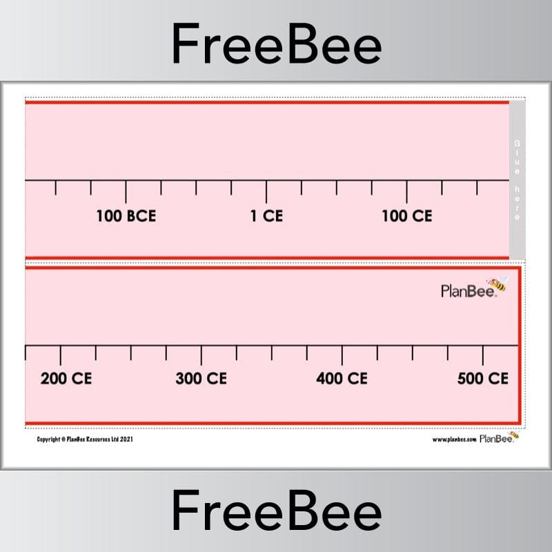 PlanBee Free The Romans Timeline KS2 Resources by PlanBee