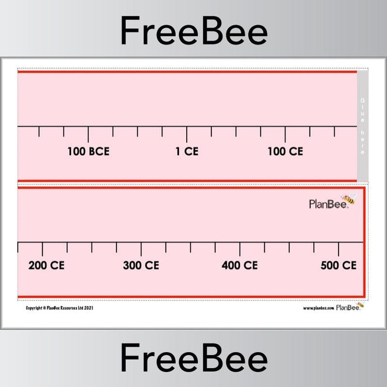 Free The Romans Timeline KS2 Resources by PlanBee