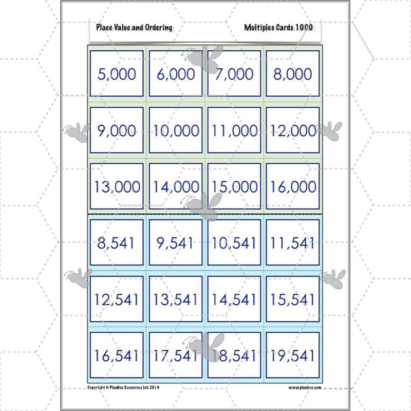 PlanBee Rounding and Ordering Numbers - Place Value: Year 4 Maths Lesson Plans