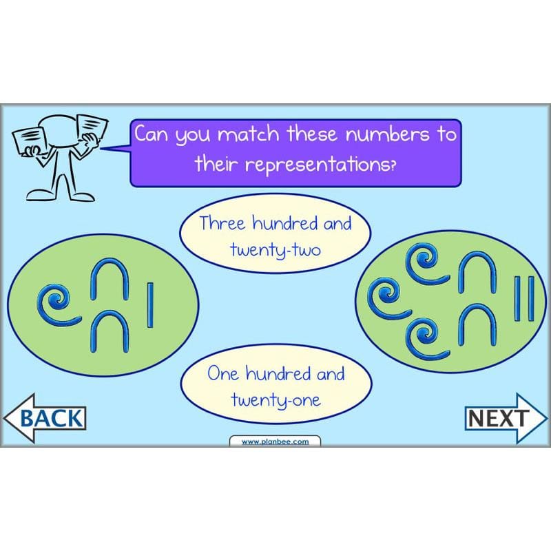 PlanBee Rounding and Ordering Numbers - Place Value: Year 4 Maths Lesson Plans