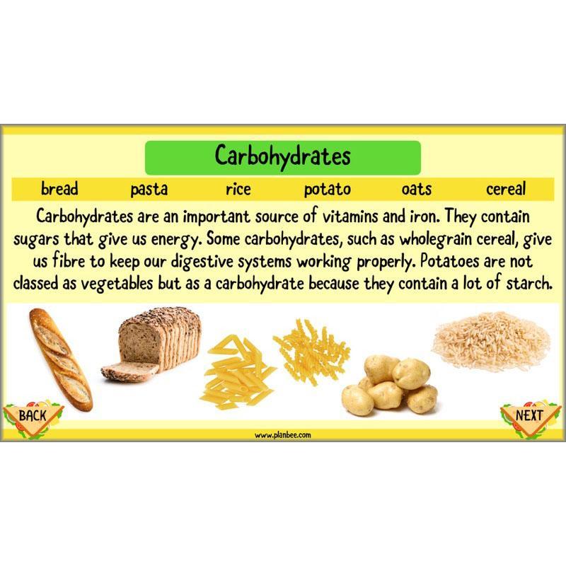 PlanBee Sandwich Snacks Year 3 DT Lesson Planning Pack