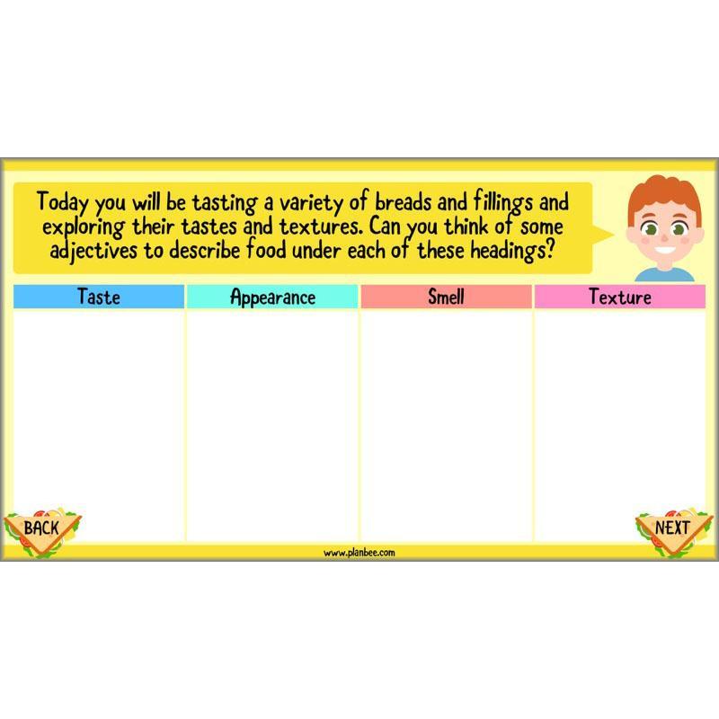 PlanBee Sandwich Snacks Year 3 DT Lesson Planning Pack