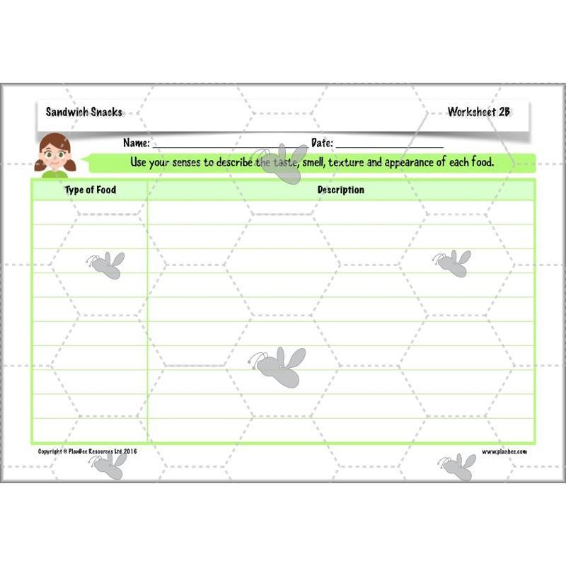 PlanBee Sandwich Snacks Year 3 DT Lesson Planning Pack