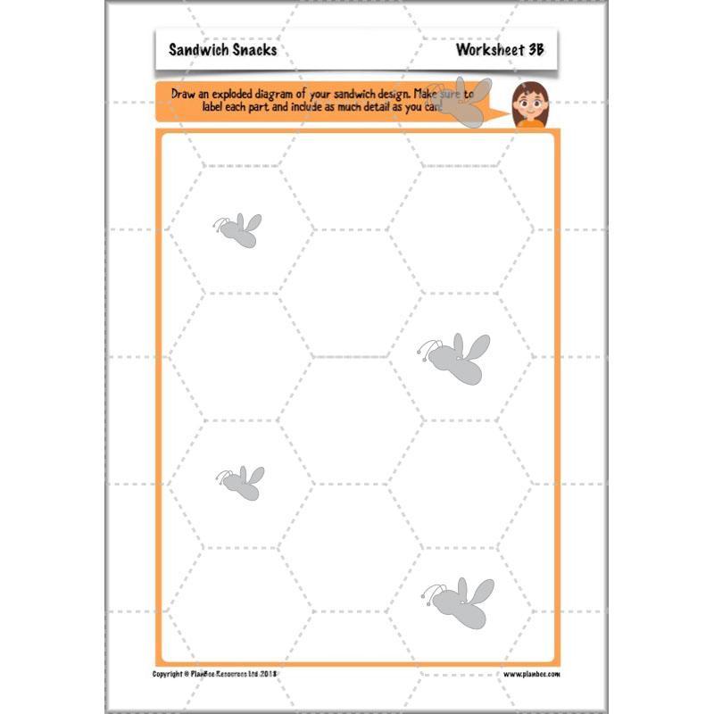 PlanBee Sandwich Snacks Year 3 DT Lesson Planning Pack