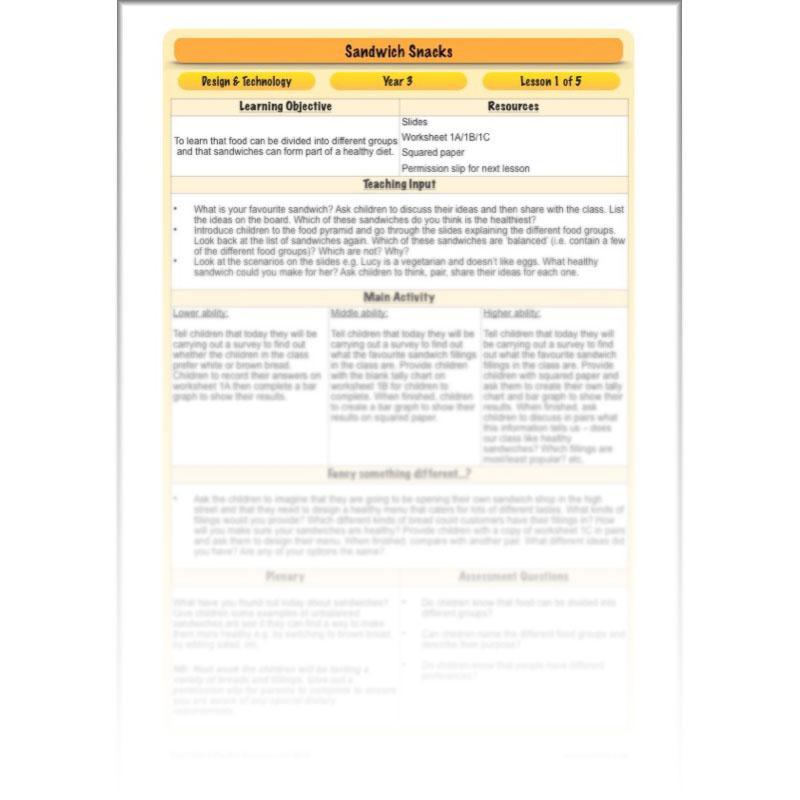 PlanBee Sandwich Snacks Year 3 DT Lesson Planning Pack