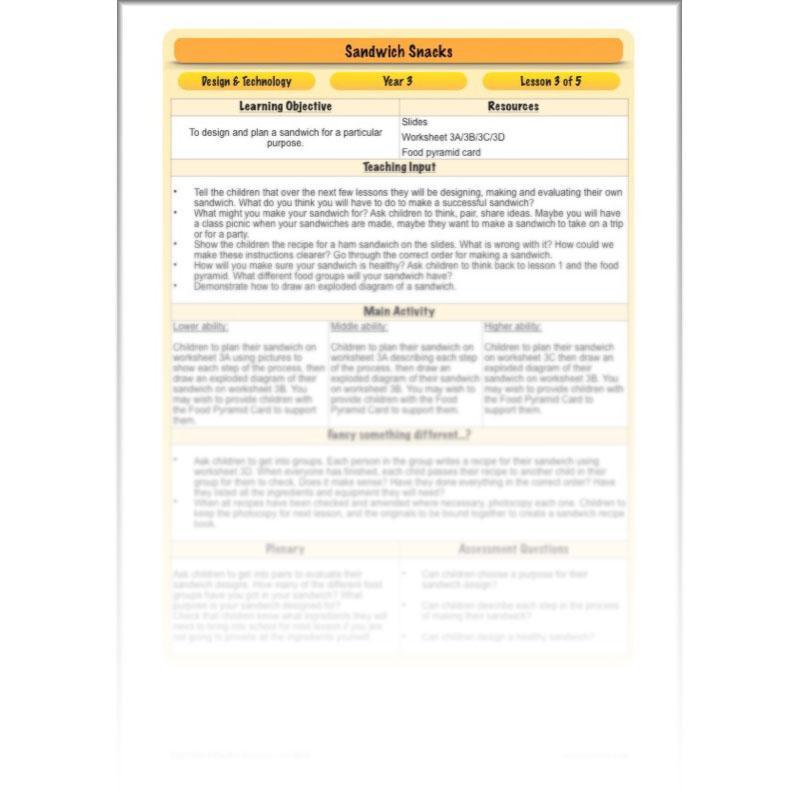 PlanBee Sandwich Snacks Year 3 DT Lesson Planning Pack