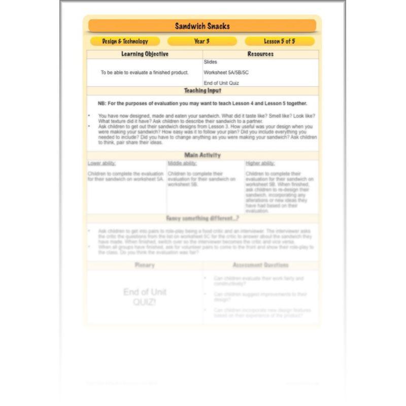PlanBee Sandwich Snacks Year 3 DT Lesson Planning Pack