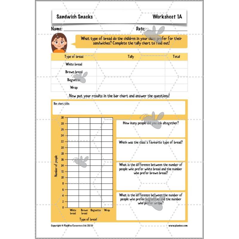 PlanBee Sandwich Snacks Year 3 DT Lesson Planning Pack