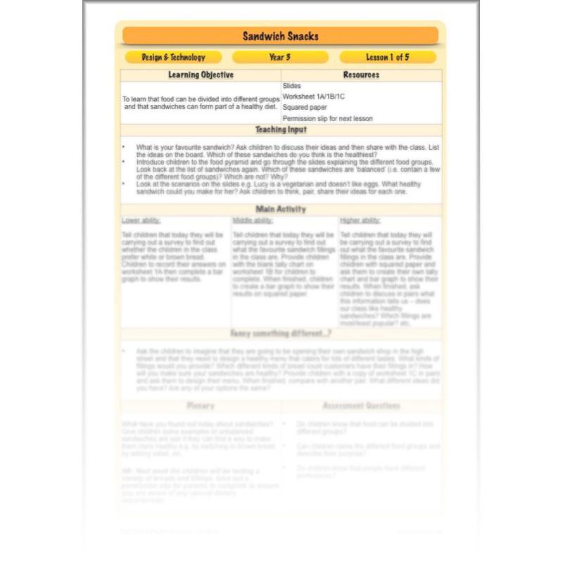 PlanBee Sandwich Snacks Year 3 DT Lesson Planning Pack