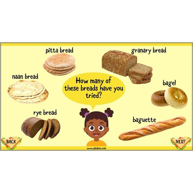 PlanBee Sandwich Snacks Year 3 DT Lesson Planning Pack