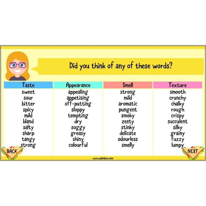 PlanBee Sandwich Snacks Year 3 DT Lesson Planning Pack