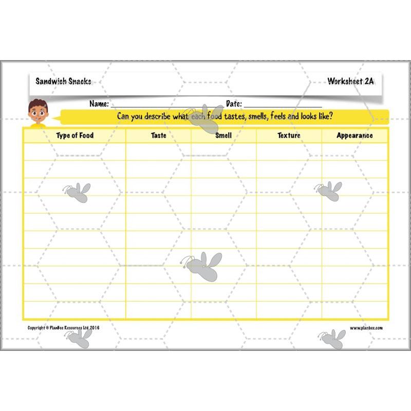 PlanBee Sandwich Snacks Year 3 DT Lesson Planning Pack