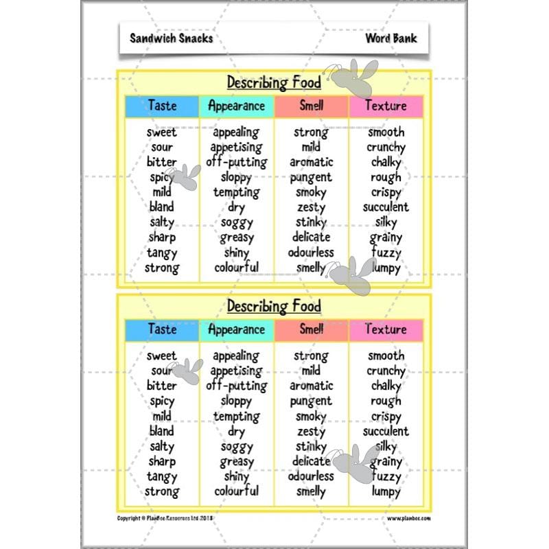 PlanBee Sandwich Snacks Year 3 DT Lesson Planning Pack