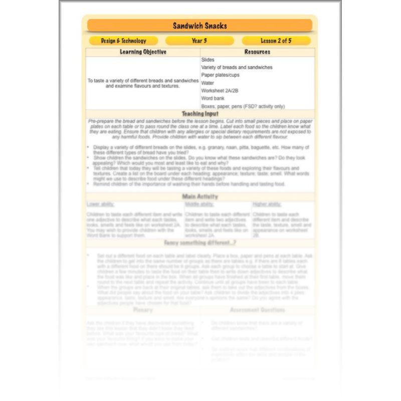 PlanBee Sandwich Snacks Year 3 DT Lesson Planning Pack