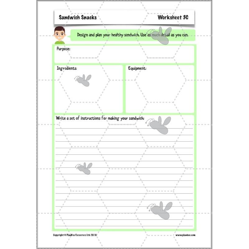 PlanBee Sandwich Snacks Year 3 DT Lesson Planning Pack