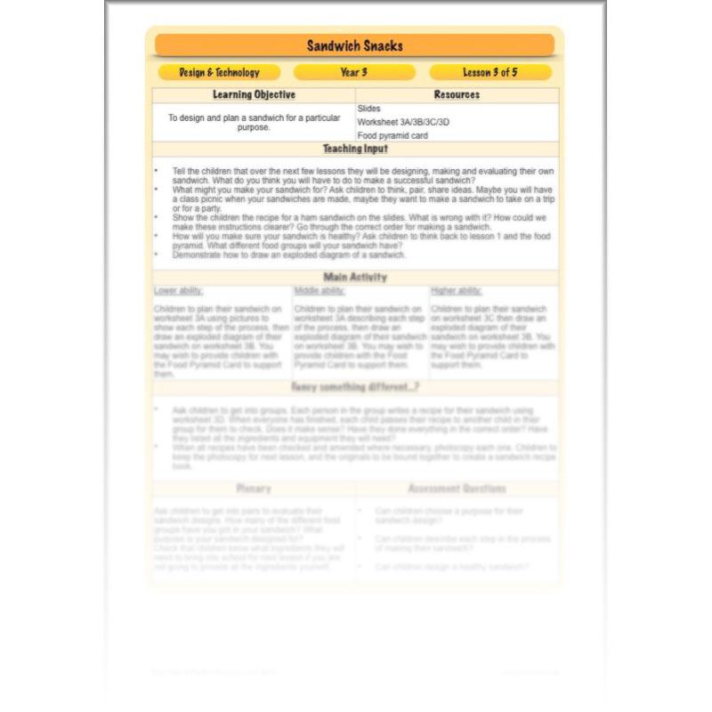 PlanBee Sandwich Snacks Year 3 DT Lesson Planning Pack