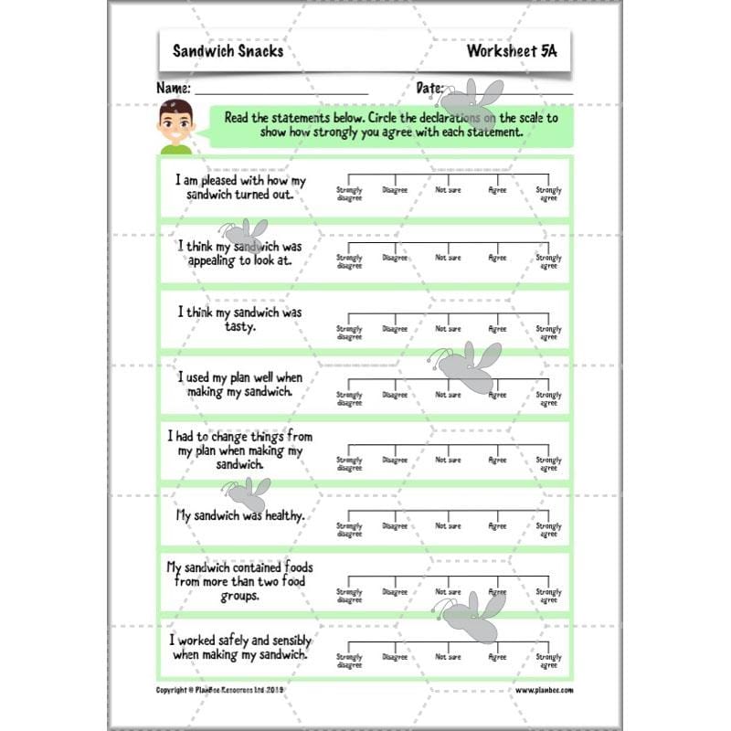 PlanBee Sandwich Snacks Year 3 DT Lesson Planning Pack