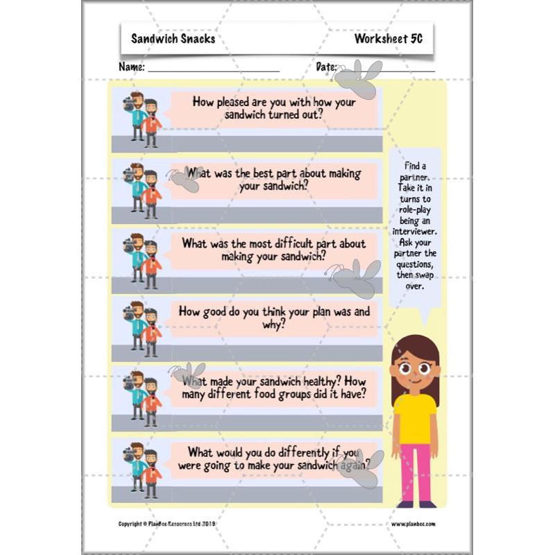 PlanBee Sandwich Snacks Year 3 DT Lesson Planning Pack