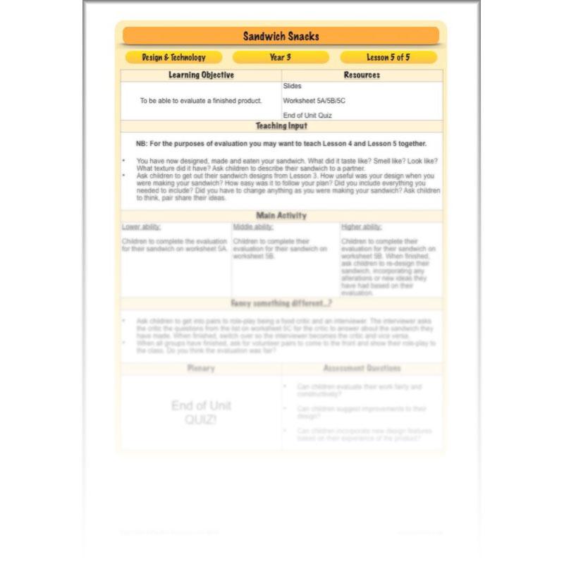 PlanBee Sandwich Snacks Year 3 DT Lesson Planning Pack