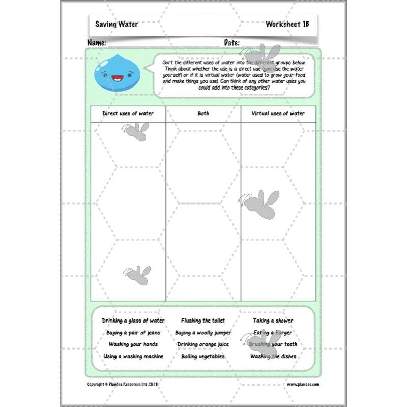 PlanBee Saving Water Lesson Plans KS2 Resource | PlanBee