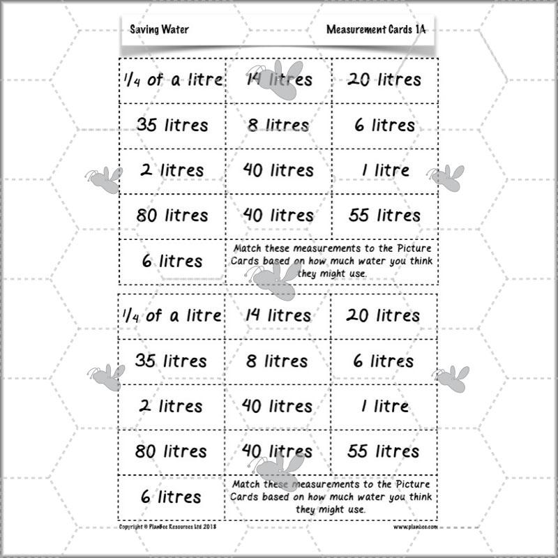 PlanBee Saving Water Lesson Plans KS2 Resource | PlanBee