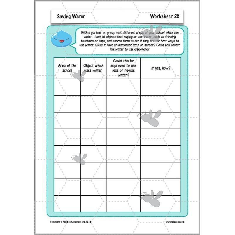 PlanBee Saving Water Lesson Plans KS2 Resource | PlanBee