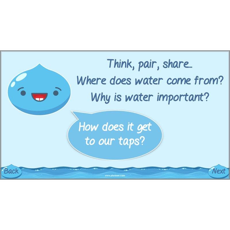 PlanBee Saving Water Lesson Plans KS2 Resource | PlanBee