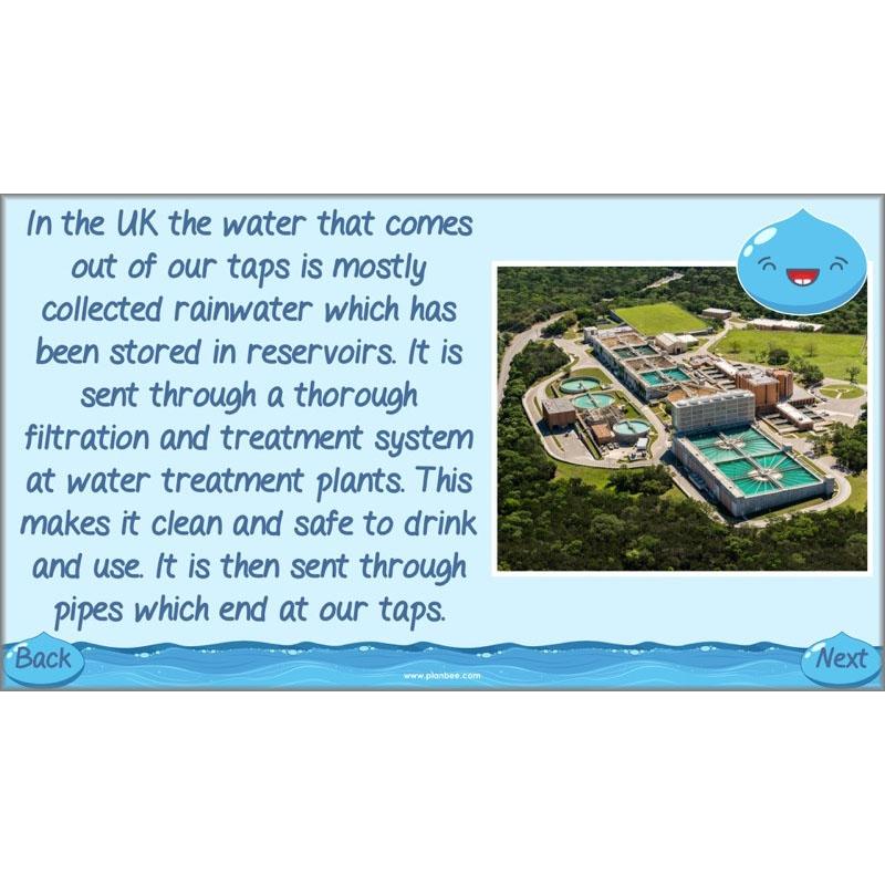 PlanBee Saving Water Lesson Plans KS2 Resource | PlanBee