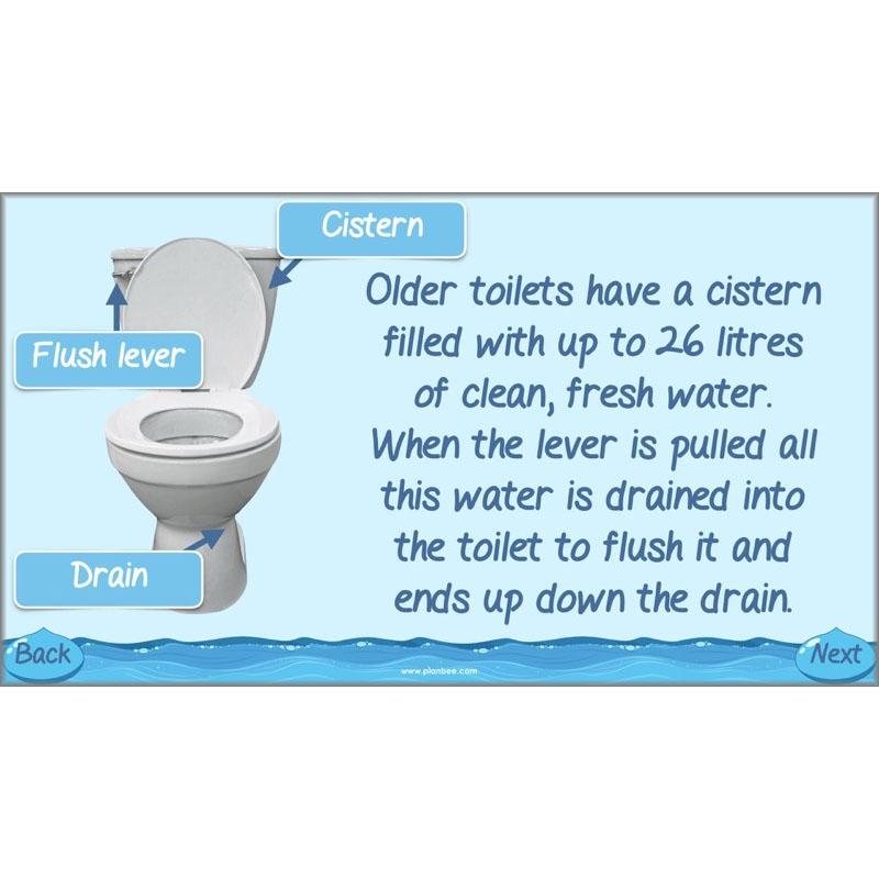 PlanBee Saving Water Lesson Plans KS2 Resource | PlanBee