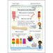 PlanBee Year 1 Science Materials and their Properties by PlanBee