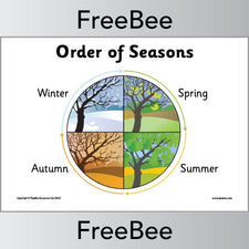 FREE Season Pictures Pack by PlanBee