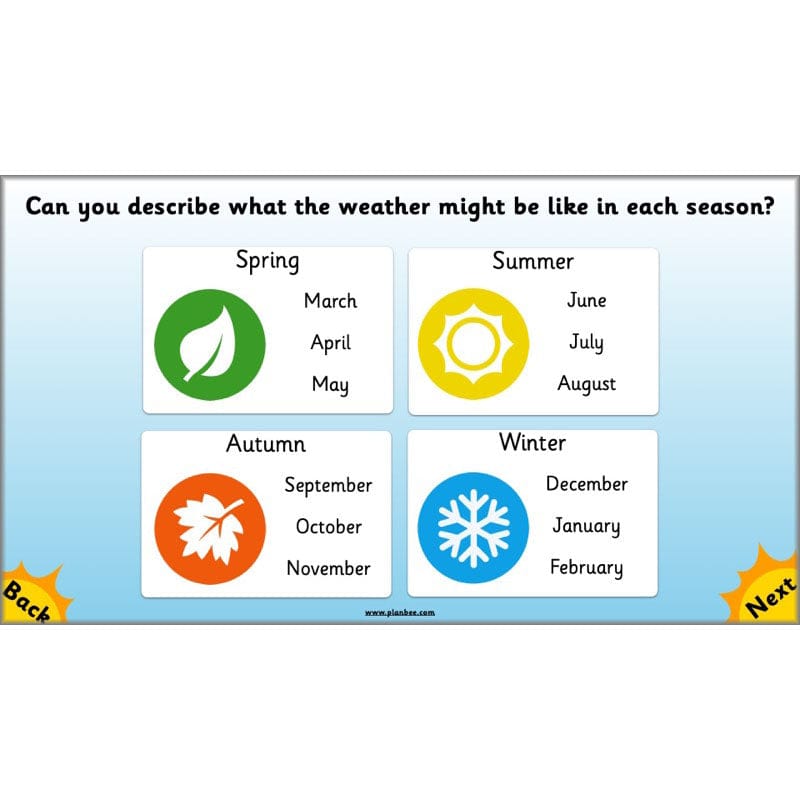 PlanBee Seasonal Changes Year 1 Science Lesson Plans for KS1