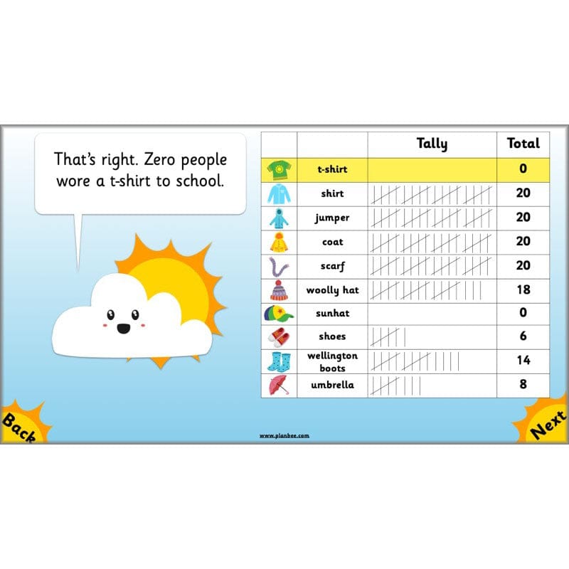 PlanBee Seasonal Changes Year 1 Science Lesson Plans for KS1