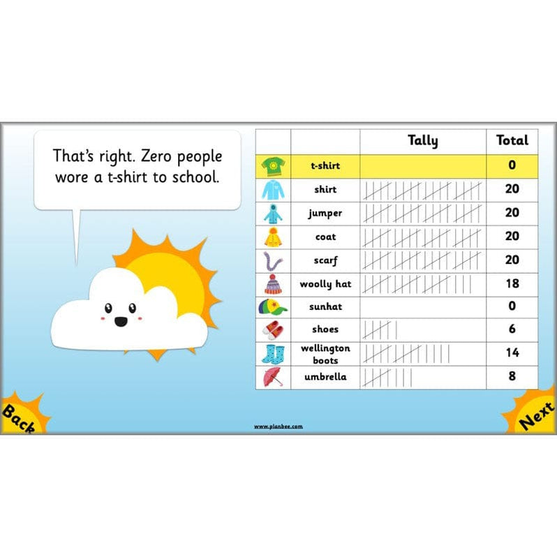 Seasonal Changes Year 1 Science Lesson Plans for KS1 — PlanBee